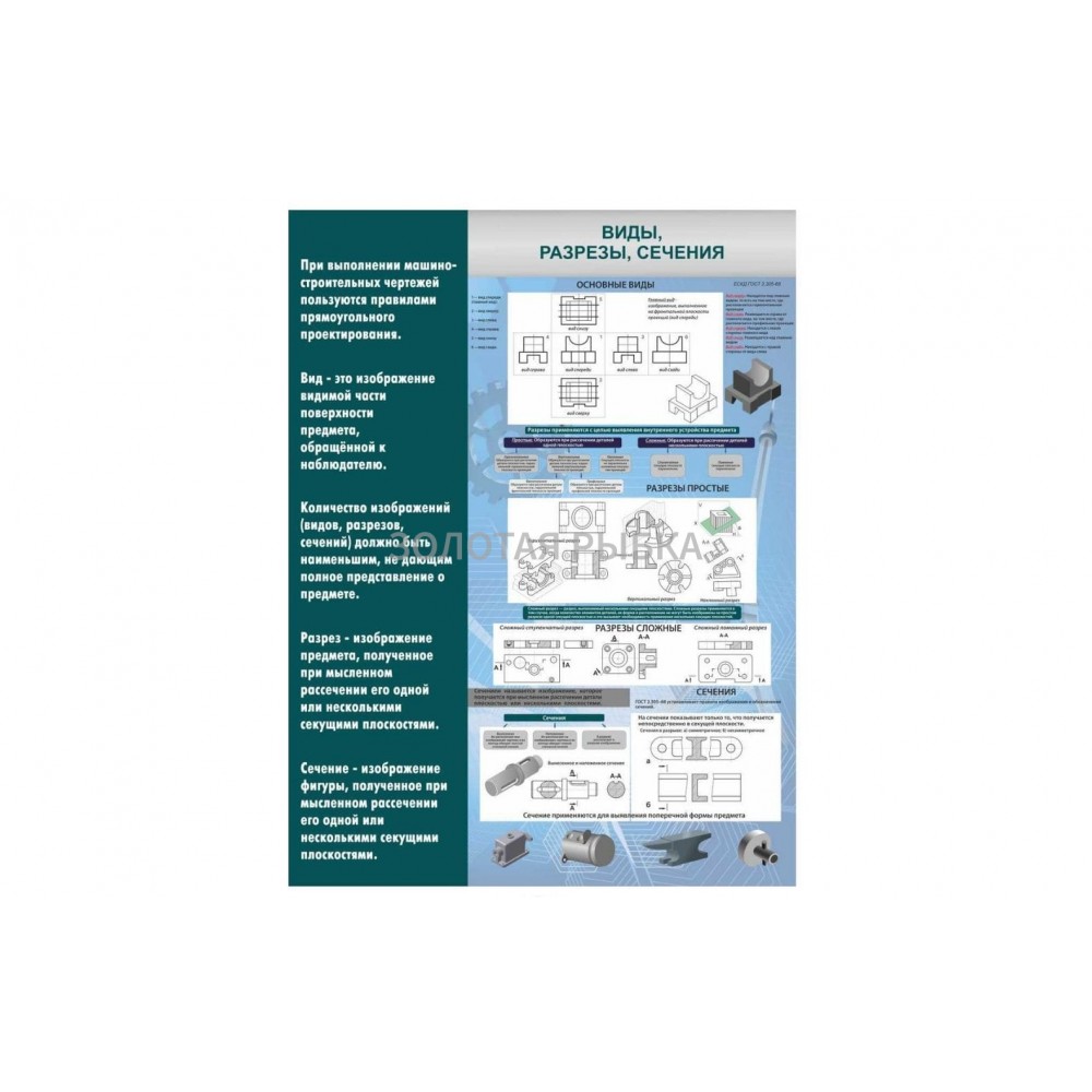 Стенд "Виды, разрезы, сечения"