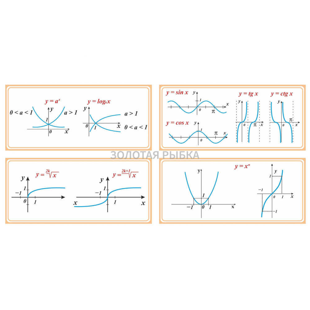 Набор стендов по математике