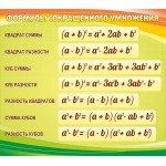 Стенды для кабинета математики